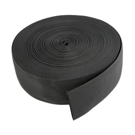 Why use the Hydraulic hose burst protection sleeve?